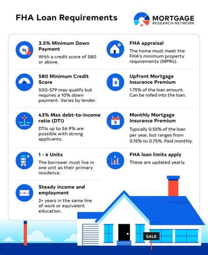 What is Baroda Home Loan Advantage?
