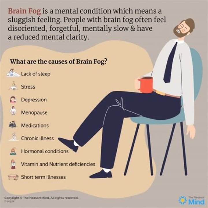 What is brain fog caused by?