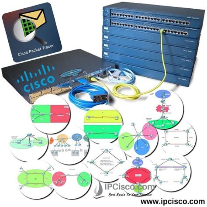 What is Cisco simulator?