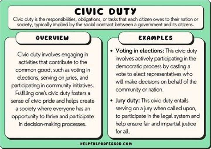 What is civic duty and why is it important?