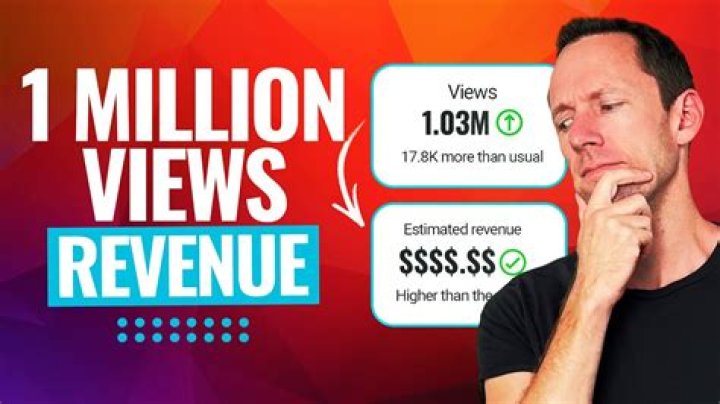 What is considered a lot of views on YouTube?