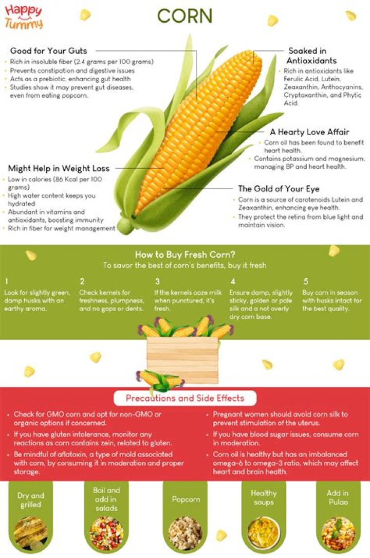 What is corn good for in your body?
