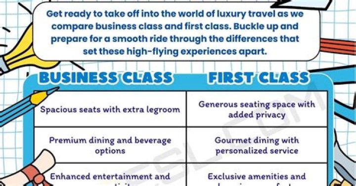 What is difference between business and first class?