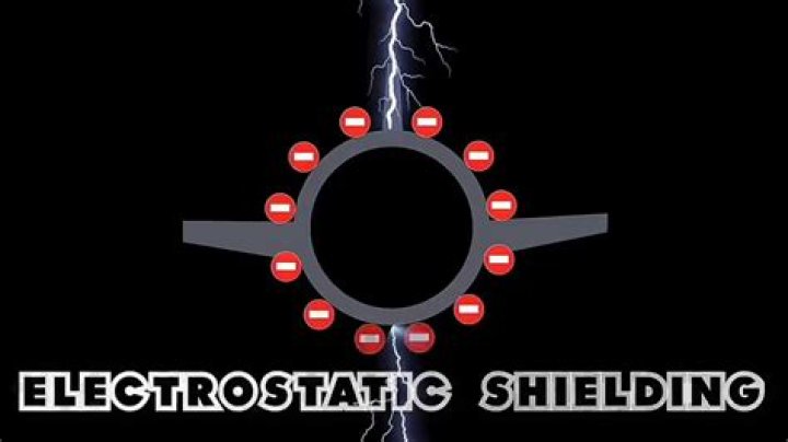 What is electric shielding?
