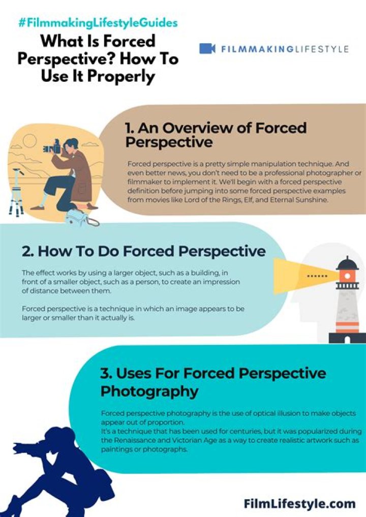 What is forced perspective in movies?