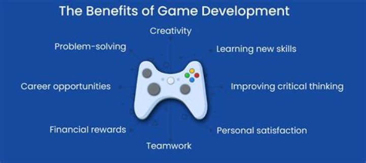 What is Game maintenance?