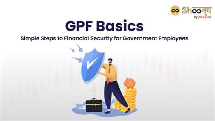 What is GPF number? | ContextResponse.com