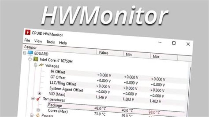 What is HWMonitor?