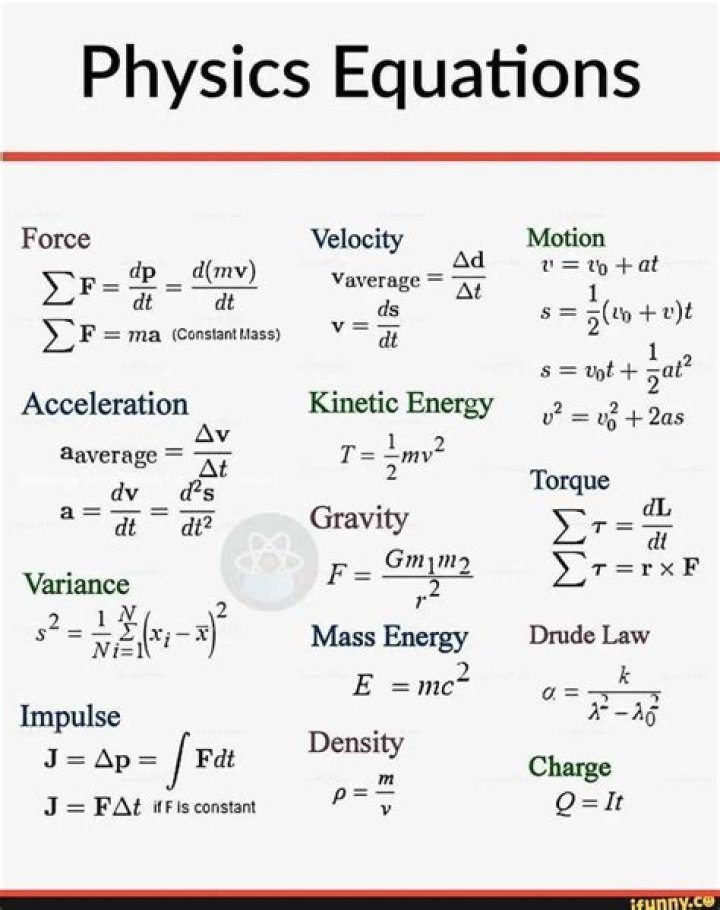 What is K and U in physics?