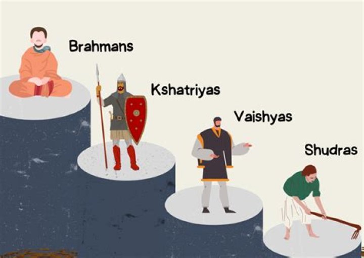 What is Khan caste?