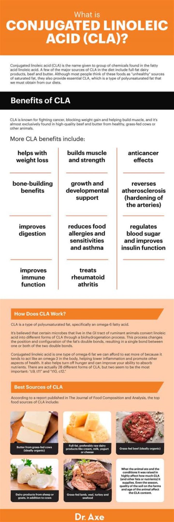 What is linoleic acid needed for?