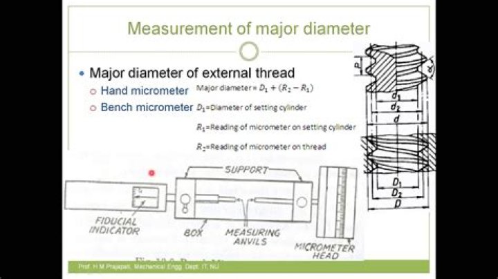 What is major diameter and minor diameter?