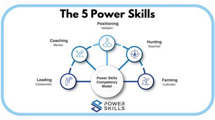 What is meant by power quality?