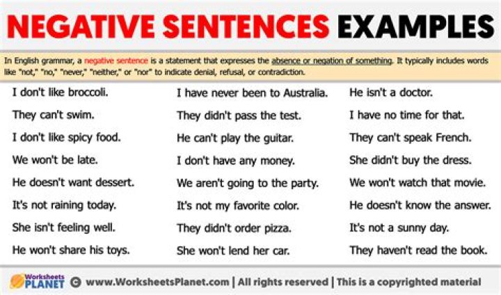 What is negative example?