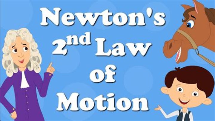 What is Newton's 2nd law for kids?