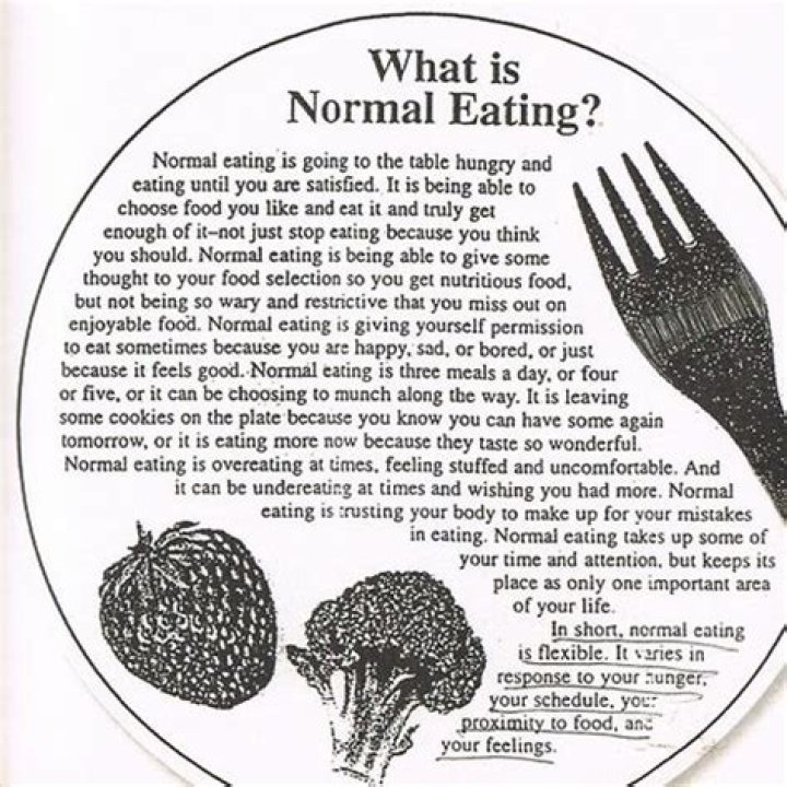 What is normal eating?