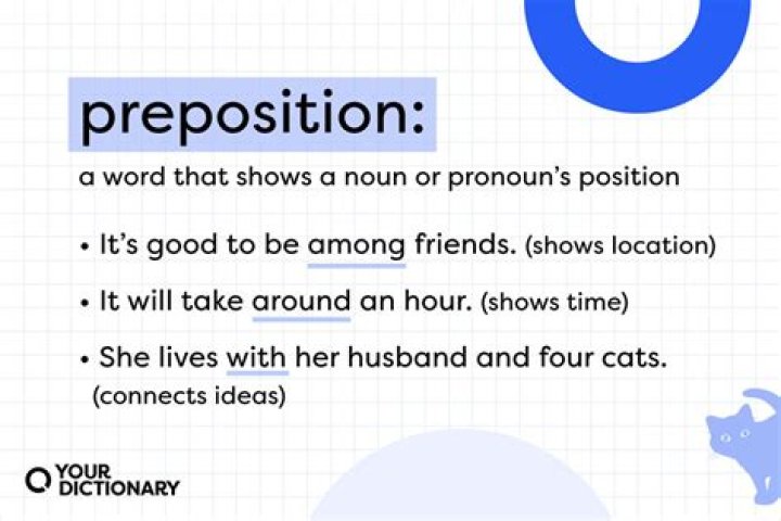 What is preposition in English grammar?
