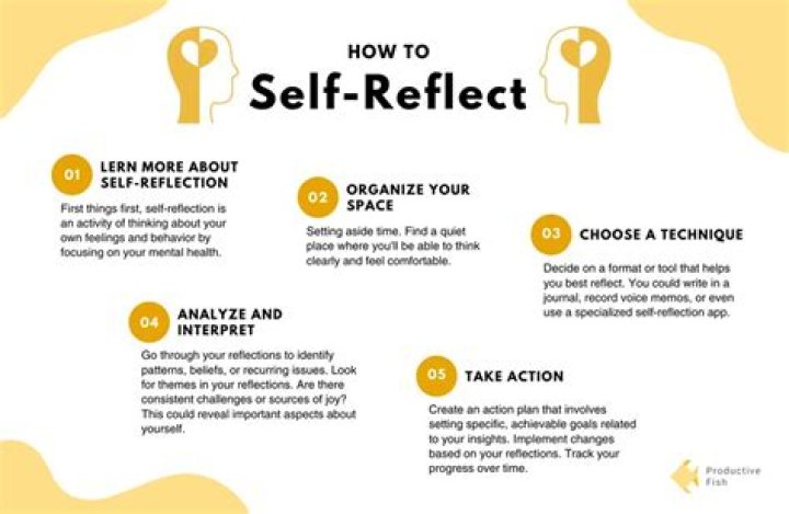 What is self reflection in Counselling?