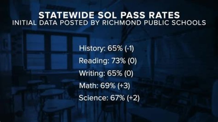 What is SOL pass? | ContextResponse.com