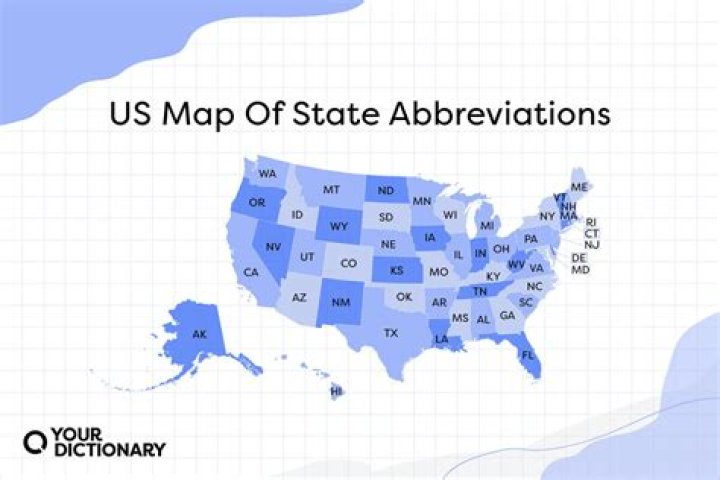 What is the abbreviation for United States Army?