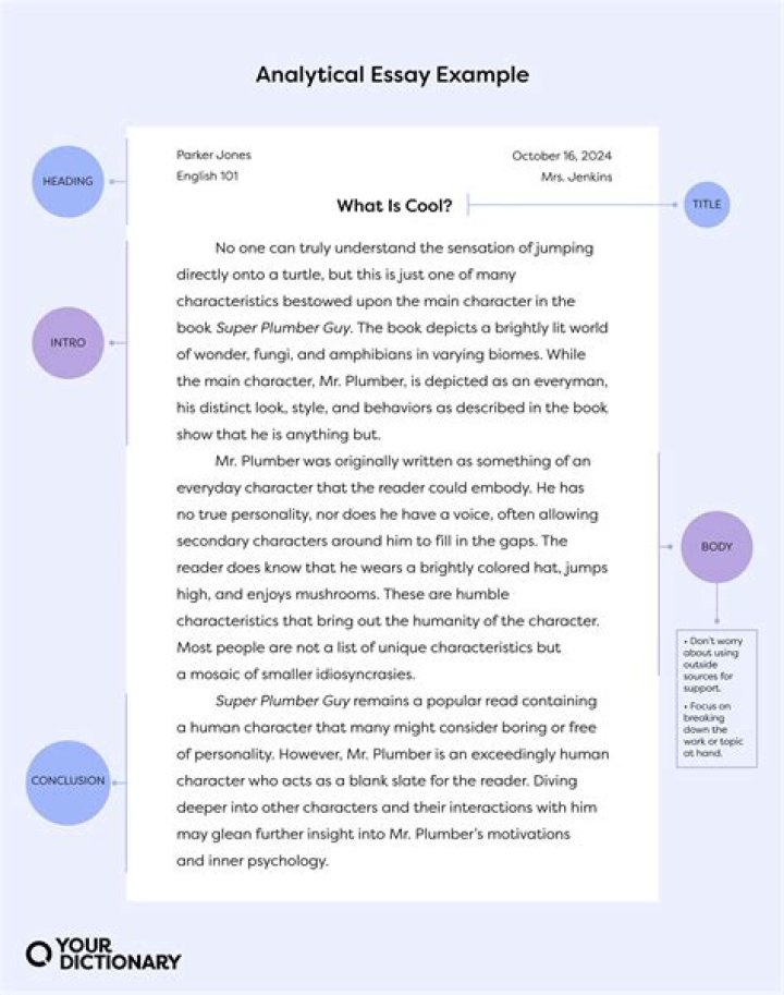 What is the best line spacing for an essay?