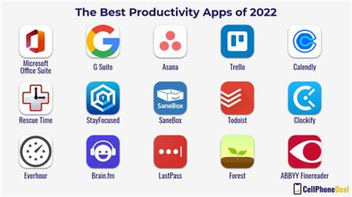 What is the best productivity app for iPhone?