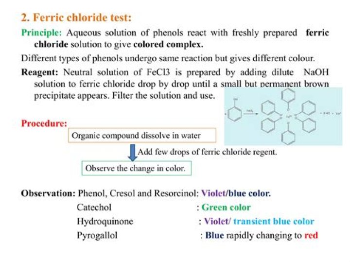What is the Colour of ferric acetate?