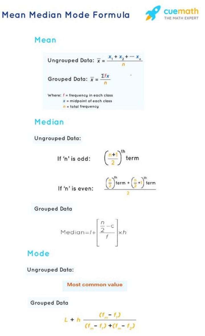 What is the formula of mean median mode in statistics?