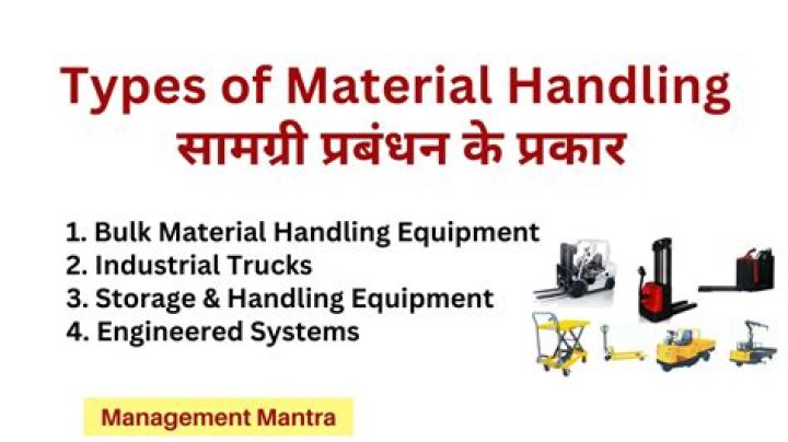 What is the function of material handling?