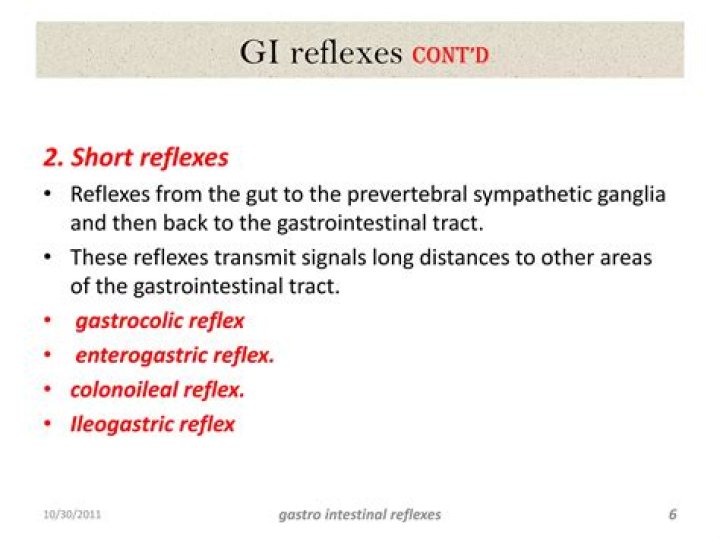 What is the Ileogastric reflex?