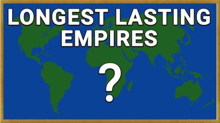 What is the longest lasting republic?