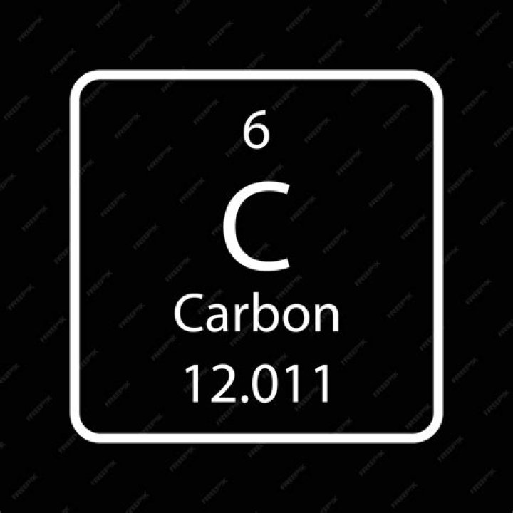 What is the periodic table sign for carbon dioxide?