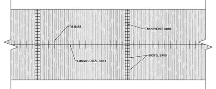 What is the purpose of tie bars in pavement?