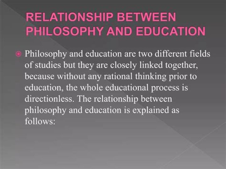 What is the relationship between philosophy and anthropology?
