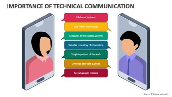 What makes design so important to technical communication?