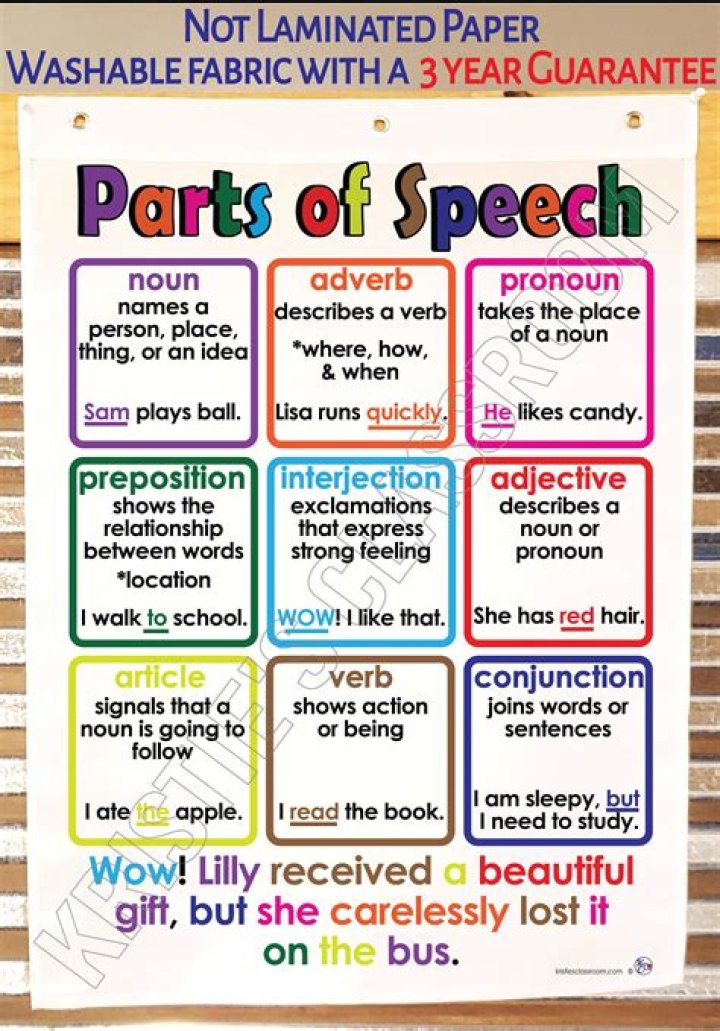 What part of speech is lackadaisical?