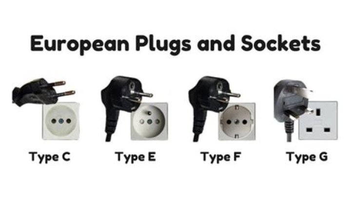 What plugs do they use in Europe?