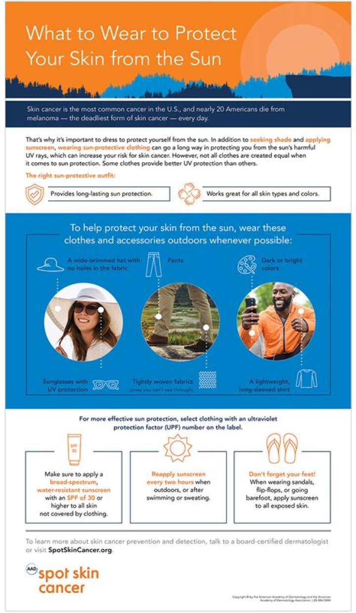 What protects the skin from the sun?