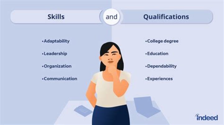 What qualifications do I need to be a clinical research associate?