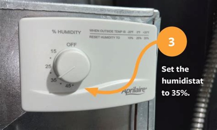 What setting should a humidistat be set at?