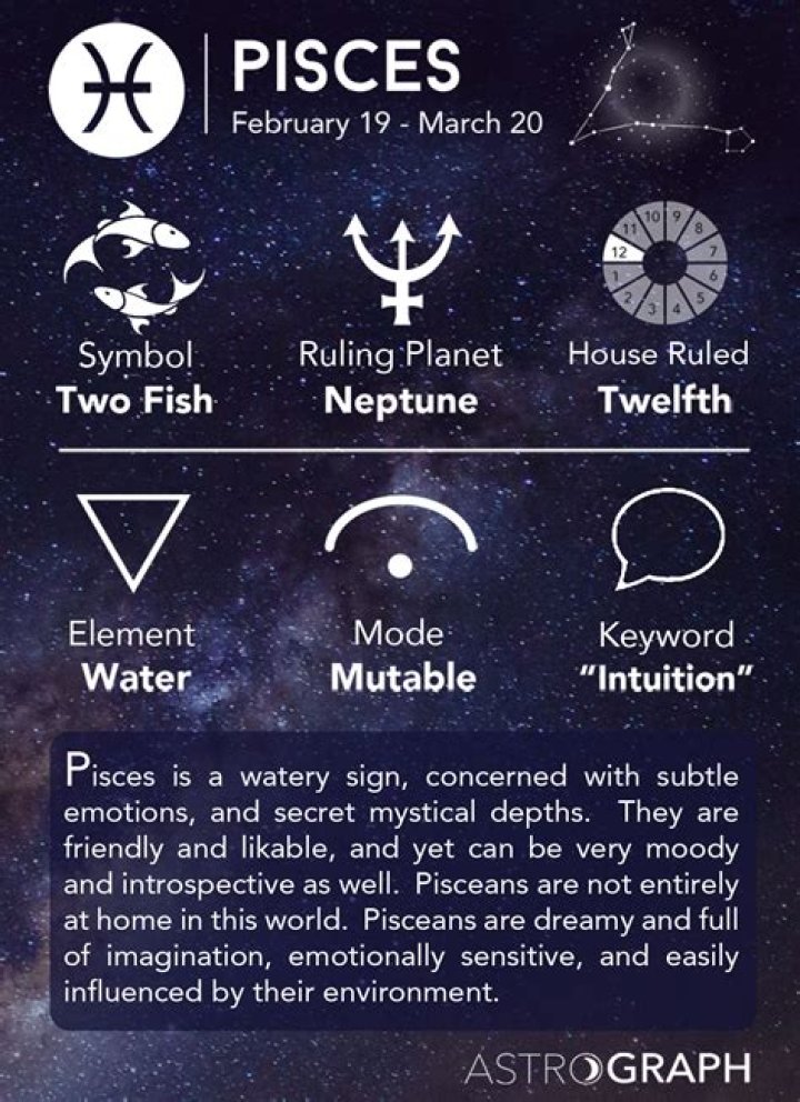 What sign is Pisces attracted to?