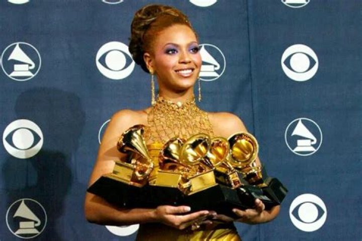 What singer has won the most Grammys?