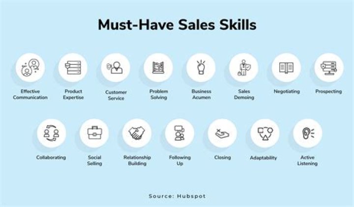 What skills do you learn from sales?