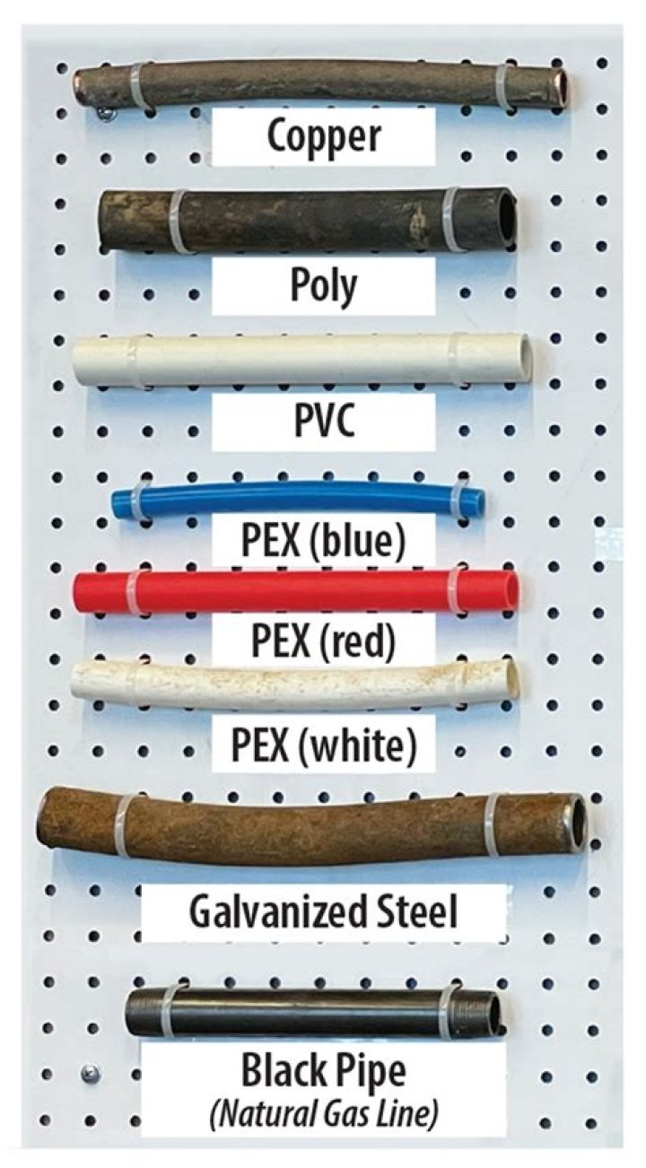 What to do if you have lead pipes?