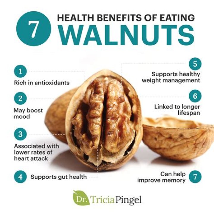 What type of walnuts do we eat?