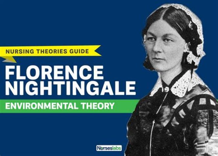 What was Florence Nightingale's theory?