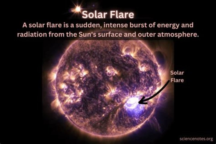 What would a solar flare do?