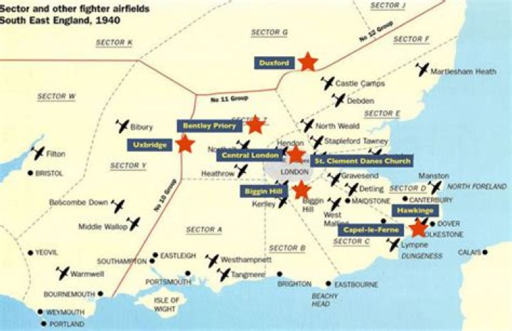 When did the Battle of Britain take place?