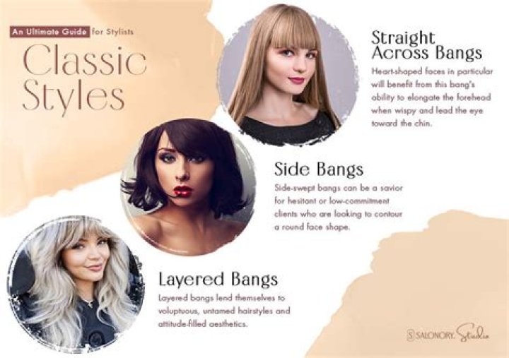 When should you get bangs?