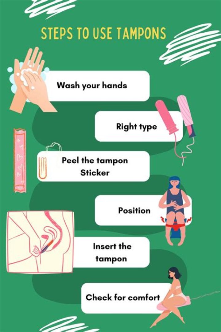 When should you start using tampons?